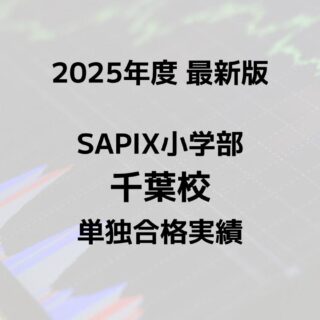 2025年組　サピックス　開成　夏期　志望校別 中学受験2025】SAPIX、第1回志望校判定偏差値（4/14実施）筑駒71