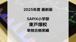 2020年度 サピックス 小学4年 sapilog_学校別サムネイル生成