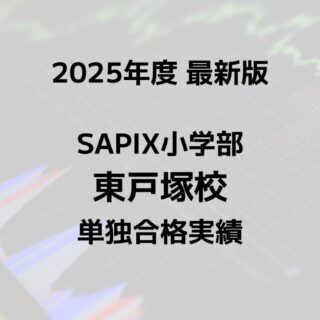 sapilog_学校別サムネイル生成