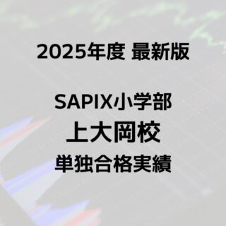 sapilog_学校別サムネイル生成