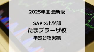 【ふるさと割】 sapilog_学校別サムネイル生成 語学・辞書・学習参考書