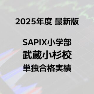 sapilog_学校別サムネイル生成