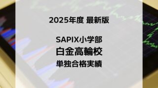 【中古】 大学合格○秘裏ワザ計画表 一年で偏差値２０ｕｐ保証付！合格したいならこの通り ’９８/エール出版社/福井一成 一発逆転マル秘裏ワザ勉強法 2024年版 (YELL books) | 福井