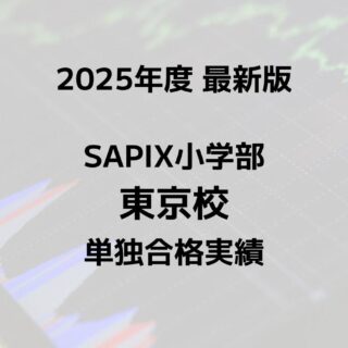 sapilog_学校別サムネイル生成