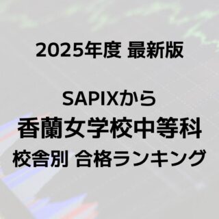 香蘭女学校　合格レベル問題集　中学受験SUCCESS 2026 愛光学園愛光中学校・受験合格セット問題集(10冊) 中学受験