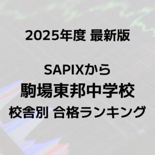 学校別サピックスオープン 6年生 駒場東邦①② 駒東SO 小6 2023年 サピックス SAPIX 6年生 学校別サピックスオープン 駒場東邦①②