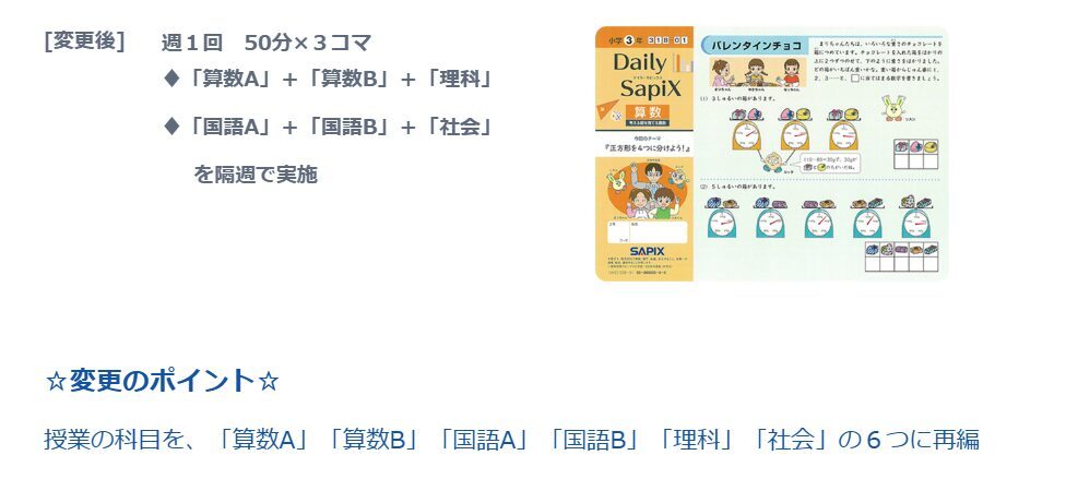 2022年度 サピックス 小学3年 国語・算数・理科・社会 サピックス3年生 