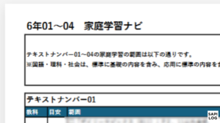 家庭学習ナビとは？SAPIXの新しい家庭学習サポートの概要と現役講師の声