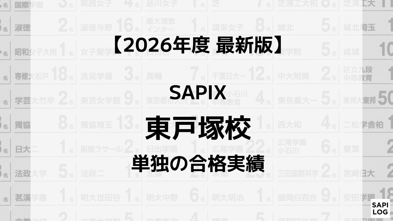 SAPIX 2026年度受験終了組 6年生テスト1 年分フルセット 最新版 