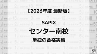 サピックス 6年生 社会テキスト 1年分 最新 2026年受験 桜蔭 サピックス 6年生 社会テキスト 1年分 最新 2026年受験 桜蔭の通販はau
