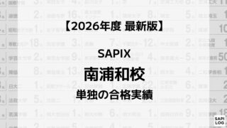【2026年合格/最新版】サピックス 5年 算数 フルセット 学校別サムネイル2026-36-1-